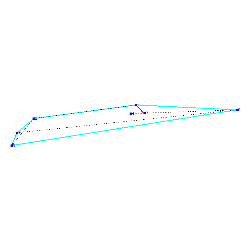 Flugauswertung